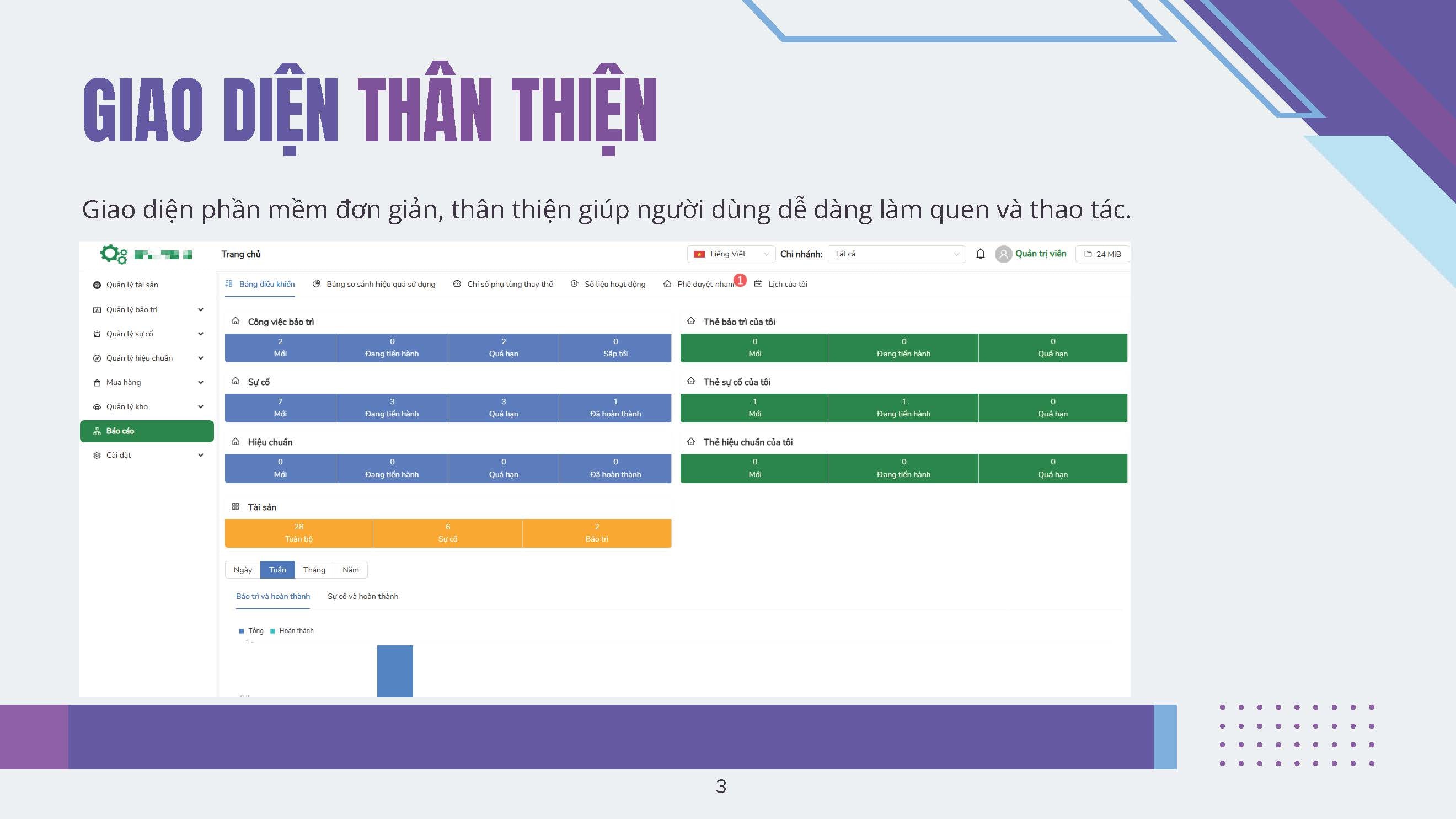 Phần mềm quản lý bảo trì CMMS Phần mềm quản lý bảo trì CMMS